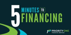 5 minute finance application Gatesville RV Texas