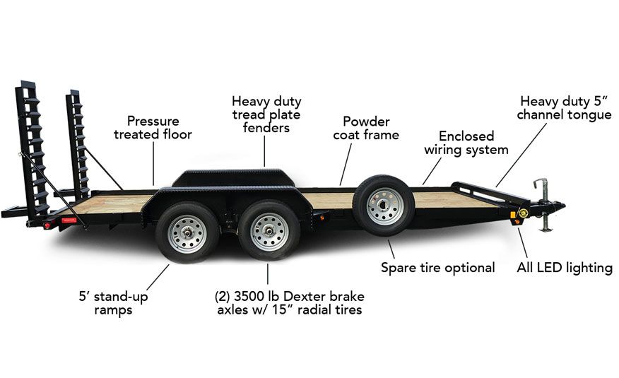 Gatormade 20ft Car Hauler Stand Up Ramps